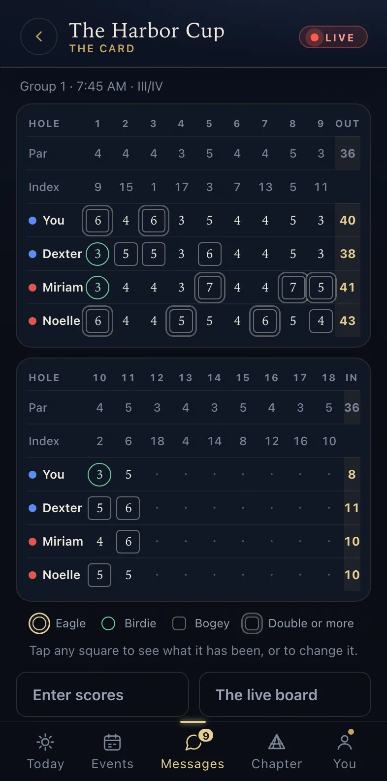 A group's scorecard - circles under par, squares over, every player in the group